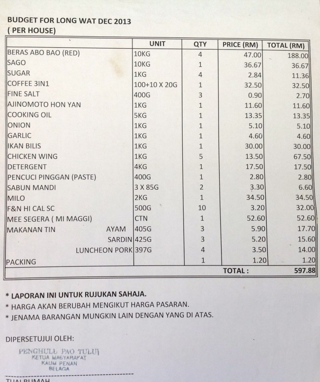  Tu mih gaya pemakai pemadu manah ari SEB beungkus RM600 sebulan ke sepintu ruang bilik. Enda lama agi bala kontraktor ti nganjung pemakai nya deka ngurangka penyampau pemakai ti dianjung sida ngagai ungkus RM200 aja!