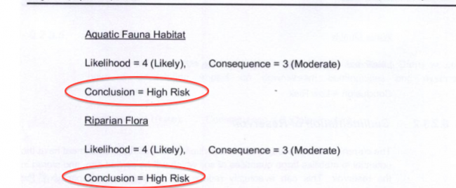 High risk to animals and plants already born out at Murum, which has dried up!