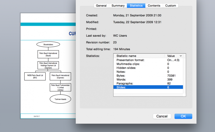 the meta data for the modified version