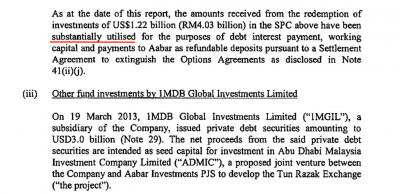 Sebagi ari isi Repot Taun 2014 1MDB ti udah dikachau bala pemesai sida empu