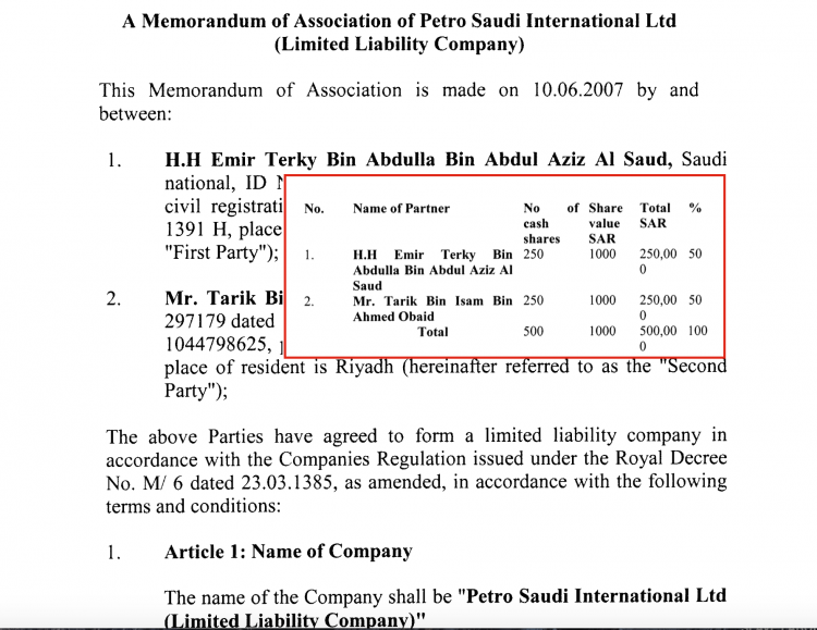 The shareholders were two private individuals