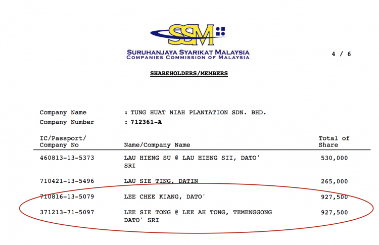 Father and son - Major shareholders and directors of Tung Huat plantation, as well as movers and shakers in Miri politics