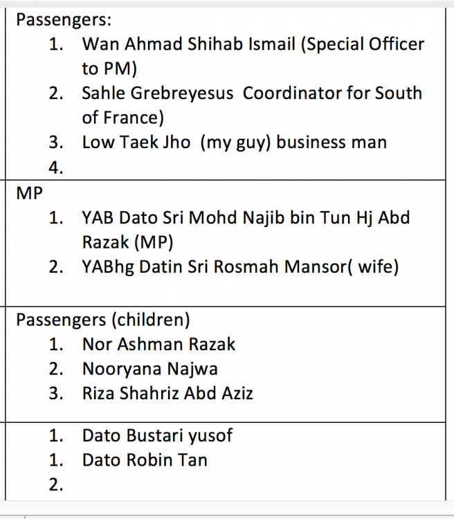 'My guy" Jho Low fixed the trip. "innocent owner" Riza Aziz was also on board