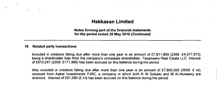 Loans from Aabar