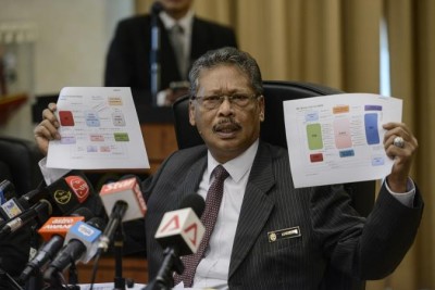 Waving the evidence he'd just denied - AG Apandi