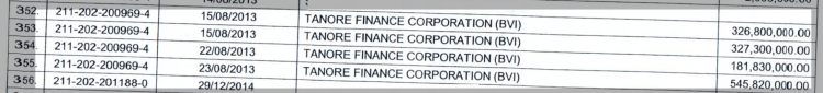 Documentation confirms the mass transfers back to Tanore Finance in August 2013