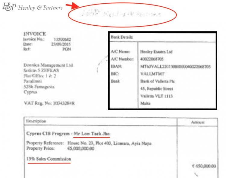 The payment from Donnica Management to H&P's Malta bank account explained the cash represented a 13% commission on Jho's €5m property purchase