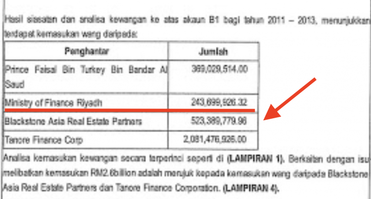 Saudi donation