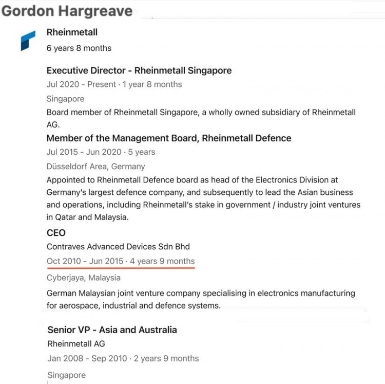 Gordon Hargreave